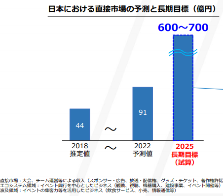 f:id:koumiG:20201023090155p:plain