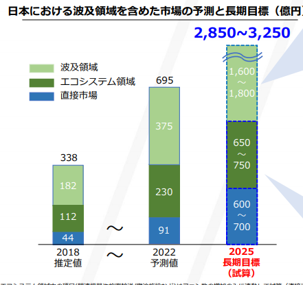 f:id:koumiG:20201023090604p:plain