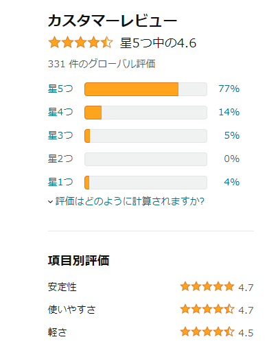 f:id:koumiG:20201028081719p:plain