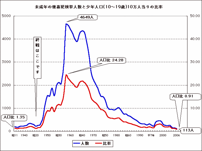 f:id:koumichristchurch:20130104110241g:image f:id:koumichristchurch:20130104110241g:image