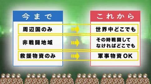 f:id:koumichristchurch:20150906142921j:image