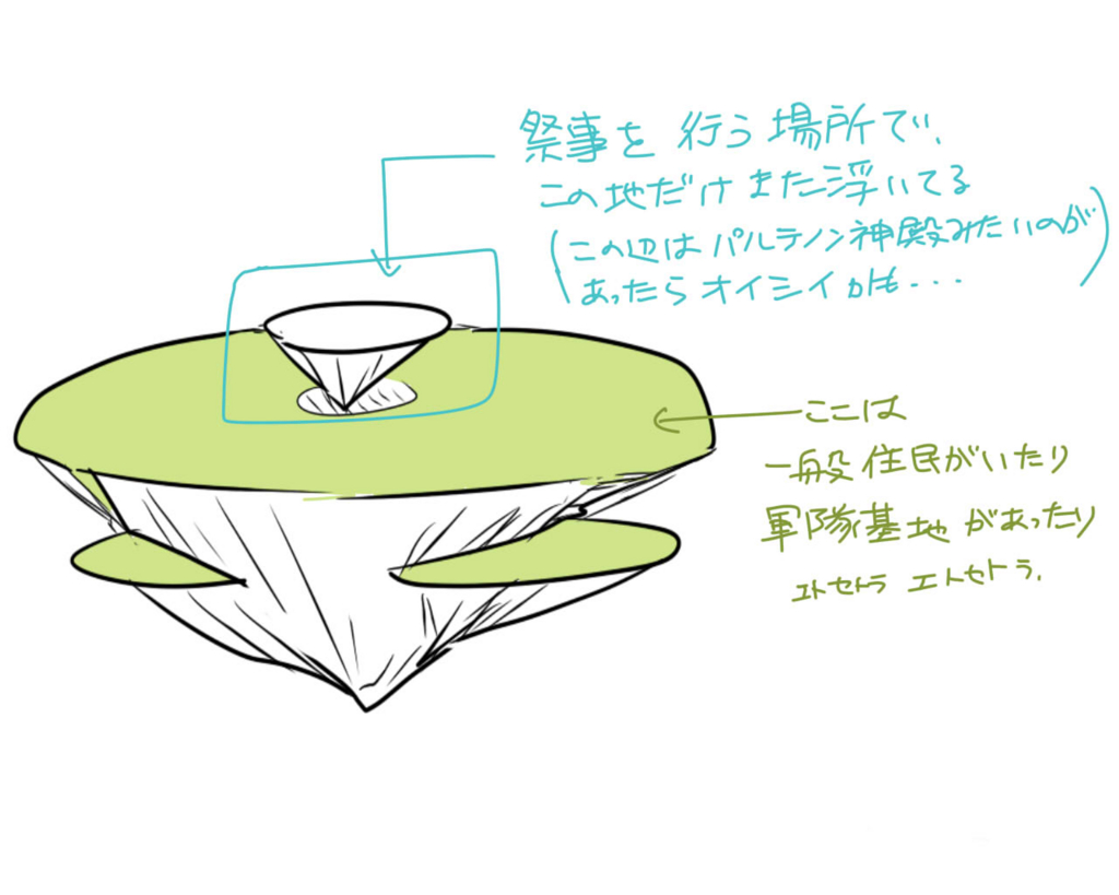 f:id:kounorei:20170127213842j:plain f:id:kounorei:20170127213842j:plain