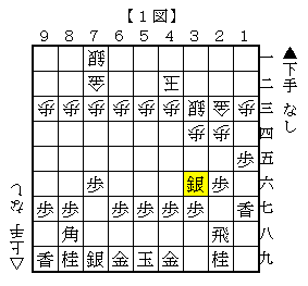 f:id:kousokubougin:20180519212217p:plain f:id:kousokubougin:20180519212217p:plain