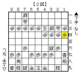 f:id:kousokubougin:20180519212238p:plain f:id:kousokubougin:20180519212238p:plain