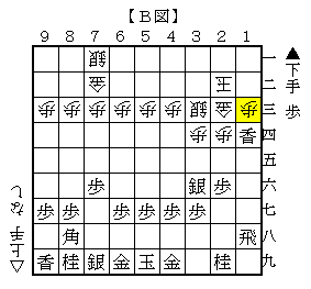 f:id:kousokubougin:20180519212311p:plain f:id:kousokubougin:20180519212311p:plain