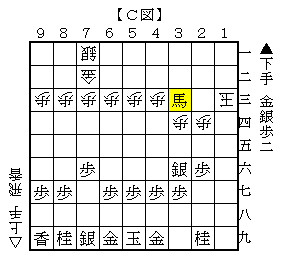 f:id:kousokubougin:20180519212324p:plain f:id:kousokubougin:20180519212324p:plain