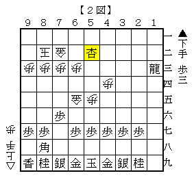 f:id:kousokubougin:20180708151030p:plain f:id:kousokubougin:20180708151030p:plain