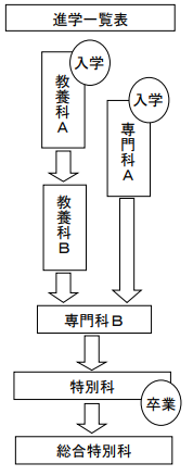 f:id:kousui5724:20210116210734p:plain