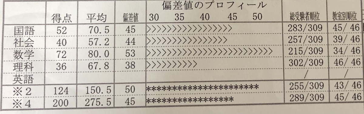 f:id:kousukenoheya:20201031153812j:plain