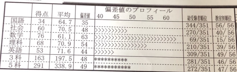 f:id:kousukenoheya:20201031154710j:plain