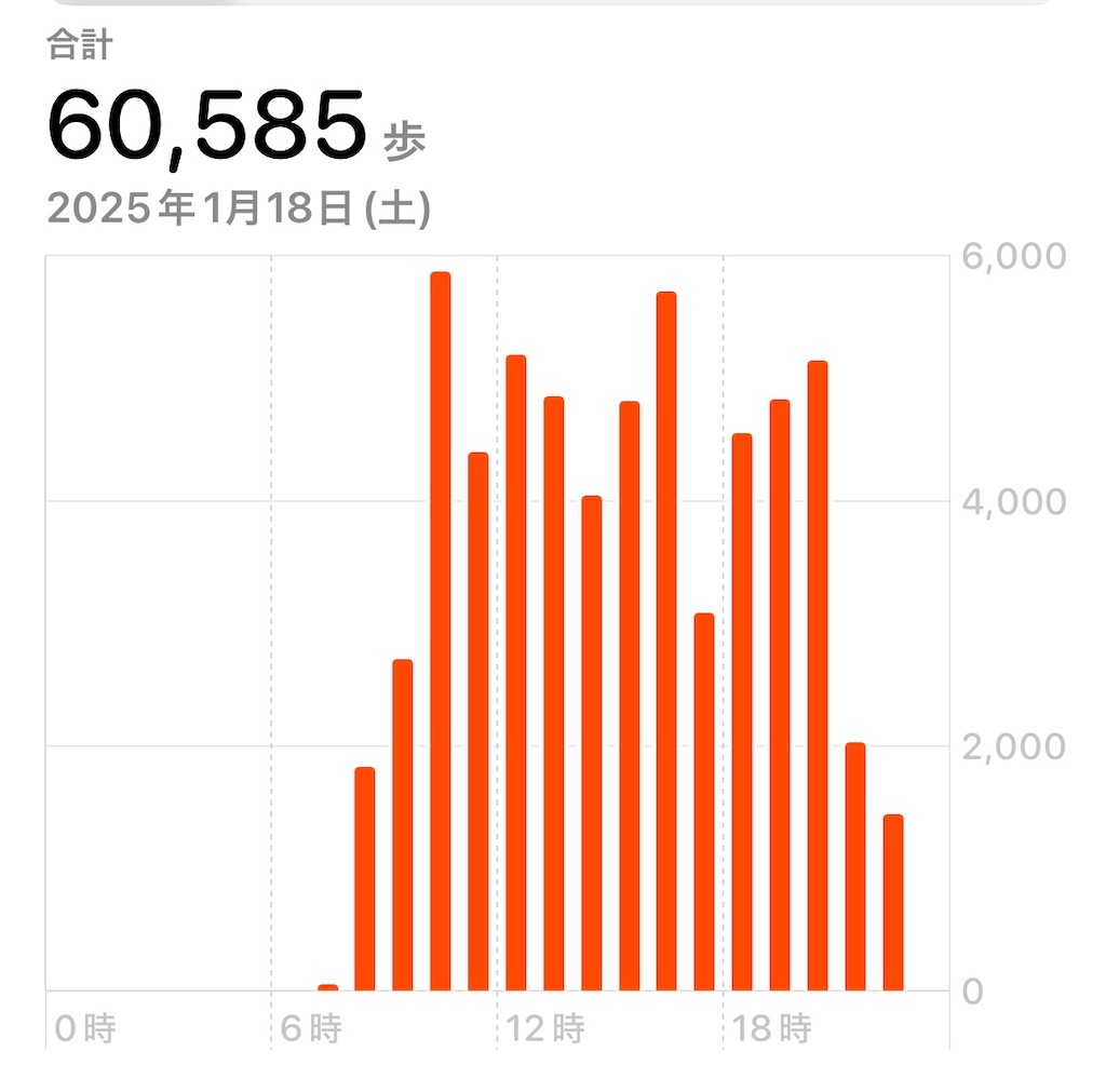 f:id:kouta4649:20251209080429j:image