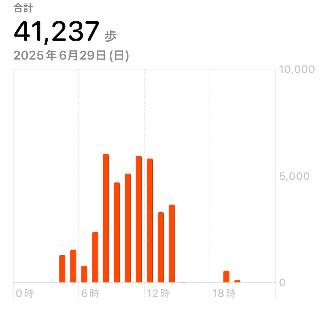 f:id:kouta4649:20260115212956j:image