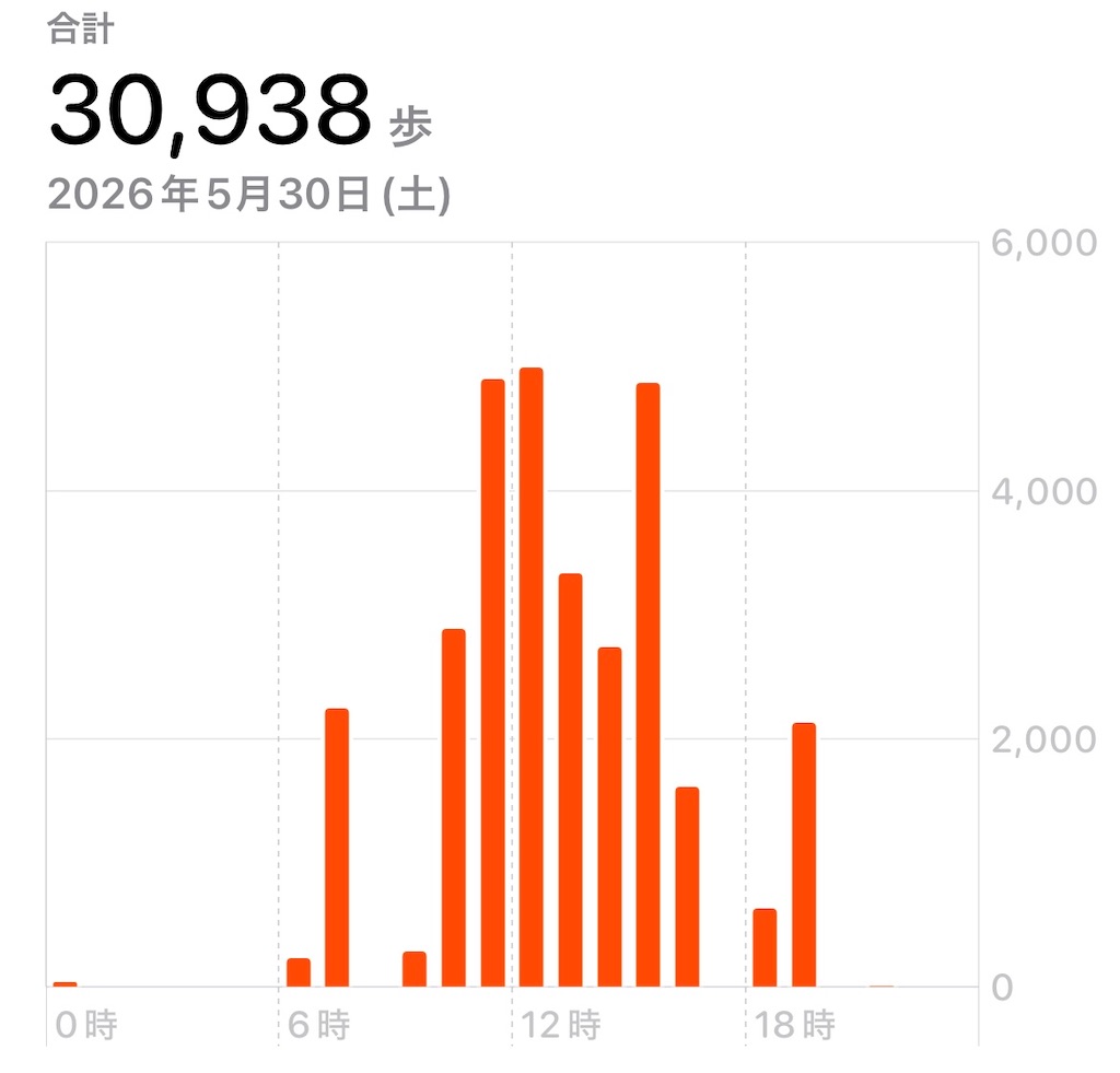 f:id:kouta4649:20260803231143j:image