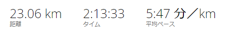 f:id:koutaroyo:20220123215329p:plain