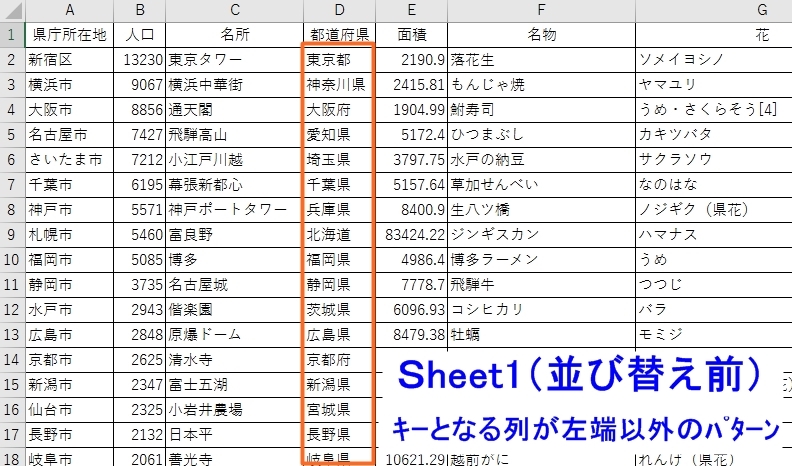 f:id:kouten0430:20170802235138j:plain f:id:kouten0430:20170802235138j:plain