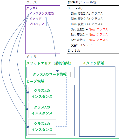 f:id:kouten0430:20190103194210p:plain