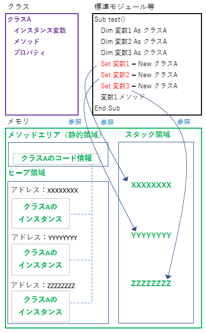 f:id:kouten0430:20190103194446p:plain