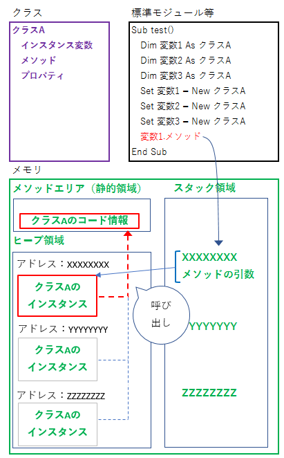 f:id:kouten0430:20190103195010p:plain