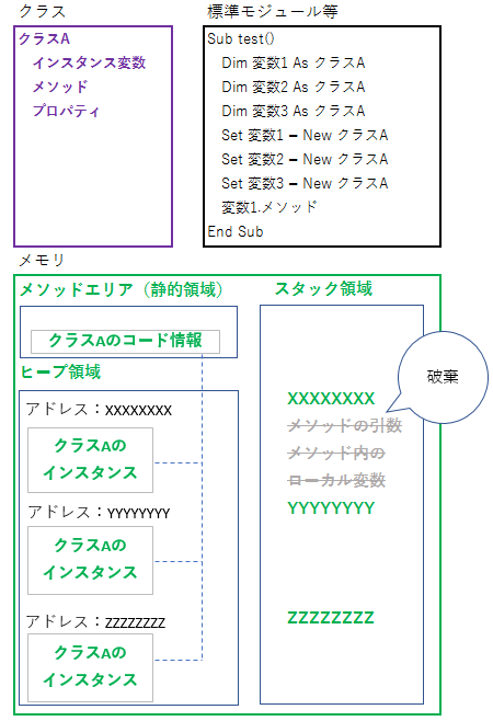 f:id:kouten0430:20190103200135p:plain