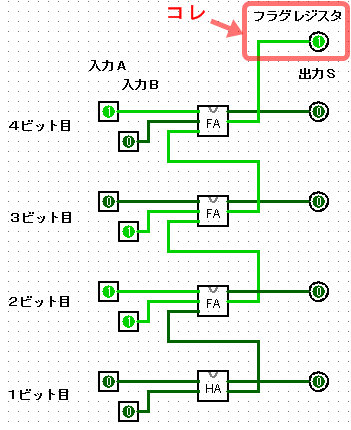 f:id:kouten0430:20190218150446p:plain