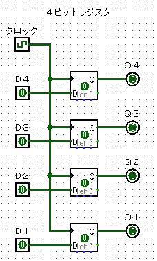 CPUよもやま話(レジスタとクロック) - VBAの勉強を始めてみた