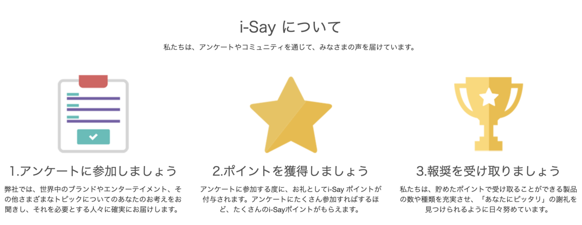 f:id:koutya12:20190819124723p:plain f:id:koutya12:20190819124723p:plain