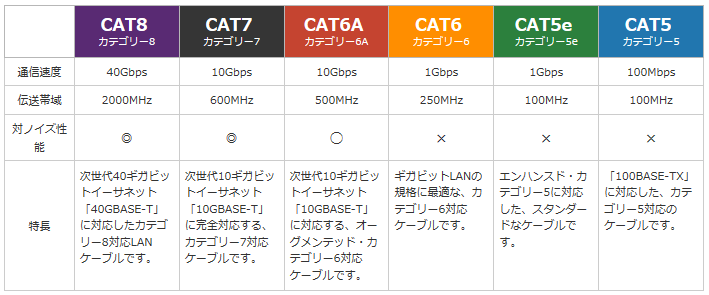 f:id:koutya12:20190824135950p:plain f:id:koutya12:20190824135950p:plain