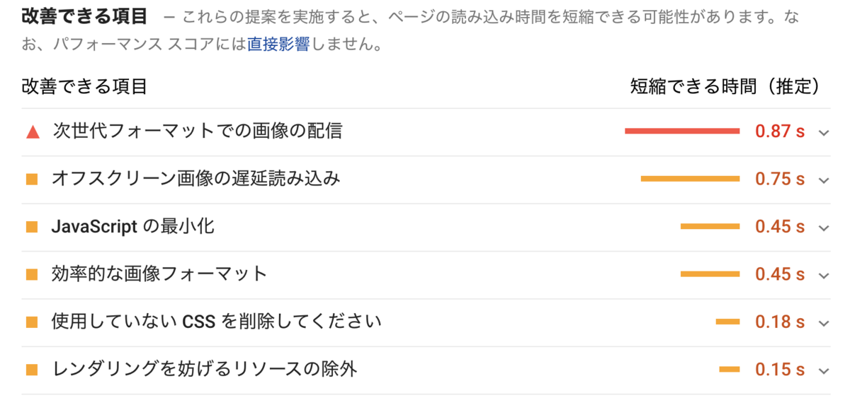 f:id:koutya12:20191027181430p:plain f:id:koutya12:20191027181430p:plain