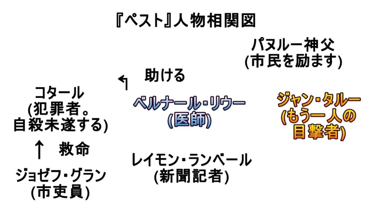 f:id:kouyanotabibito:20210920234143j:plain