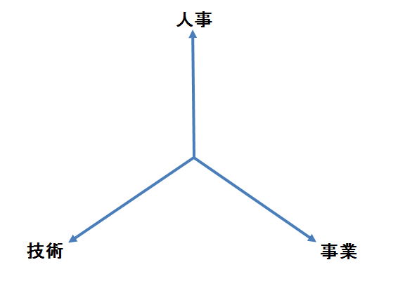 f:id:kovaio:20140122141908p:image f:id:kovaio:20140122141908p:image