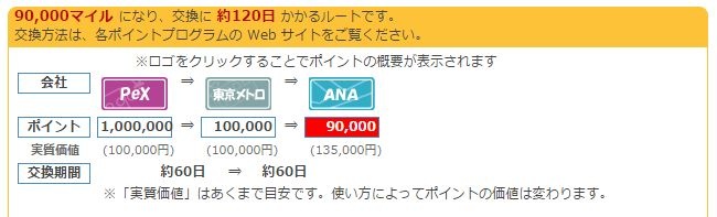 f:id:kowagari:20150826170627j:plain f:id:kowagari:20150826170627j:plain
