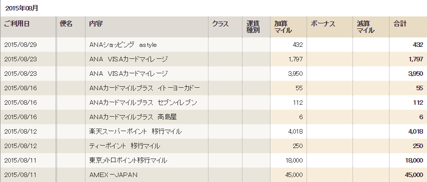 f:id:kowagari:20150909093913p:plain f:id:kowagari:20150909093913p:plain