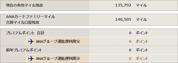 f:id:kowagari:20151130070953p:plain