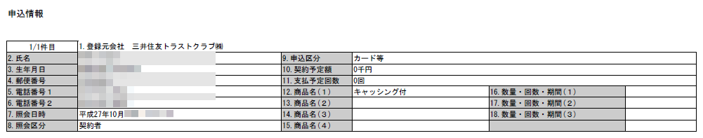 f:id:kowagari:20151225190125p:plain