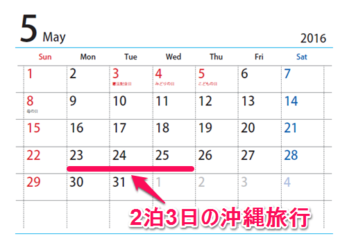 f:id:kowagari:20160303035355p:plain