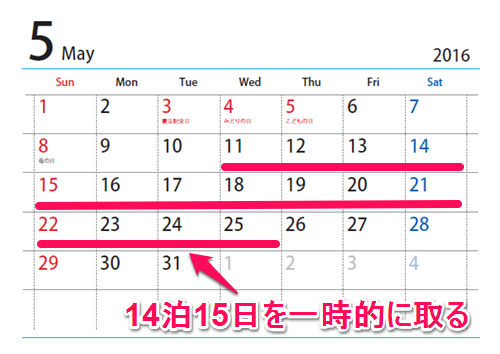 f:id:kowagari:20160303040301p:plain