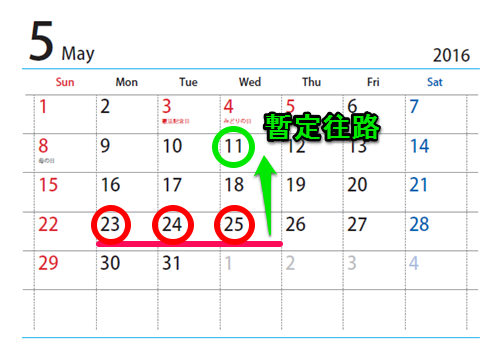 f:id:kowagari:20160303082323p:plain