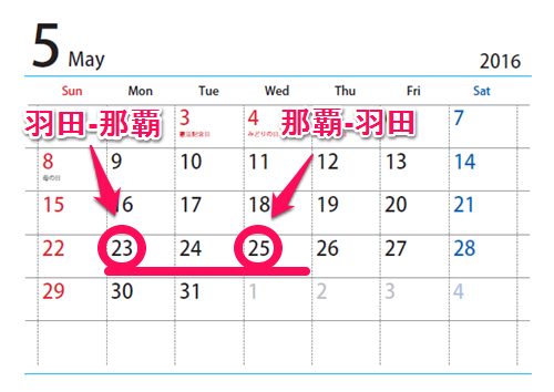 f:id:kowagari:20160305164910p:plain