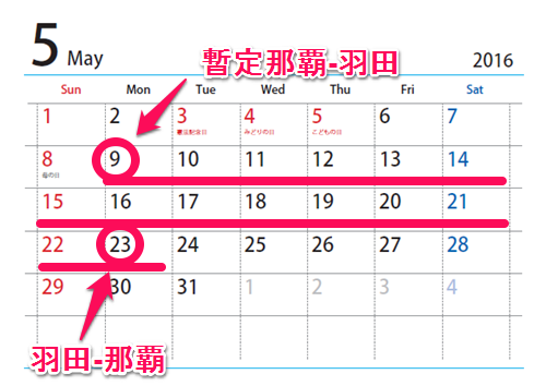 f:id:kowagari:20160305170142p:plain