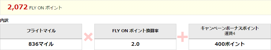 f:id:kowagari:20160403114610p:plain