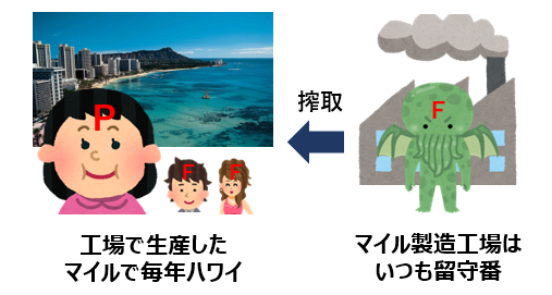 同行できないダイヤモンド会員はゴミ