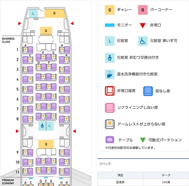 B787-9（246席仕様）のシートマップ