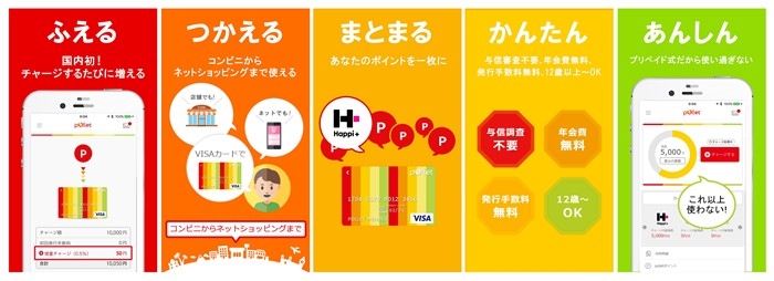 ポレットの概要