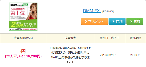 DMM.FX案件