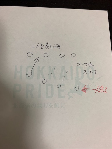 f:id:kowalski22:20190909214251j:image f:id:kowalski22:20190909214251j:image