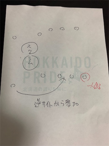 f:id:kowalski22:20190909214311j:image f:id:kowalski22:20190909214311j:image