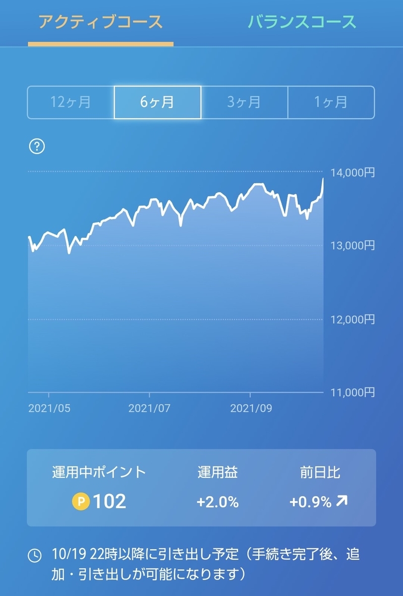f:id:kowaniblog:20211022133936j:plain