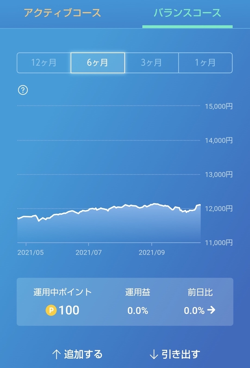 f:id:kowaniblog:20211022133956j:plain