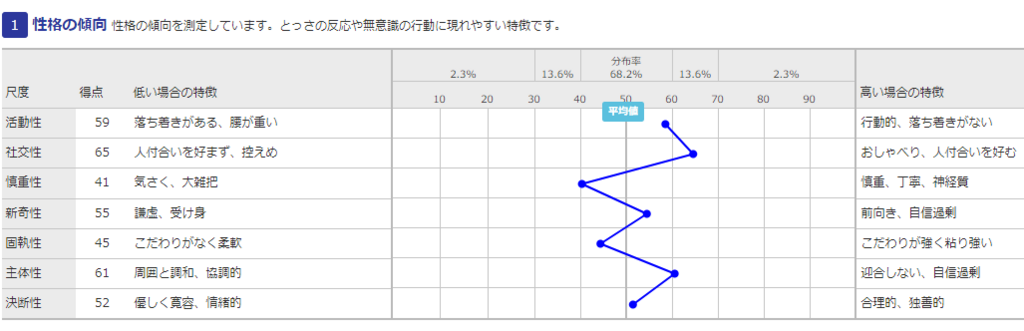 f:id:koya-0263:20180124231726p:plain