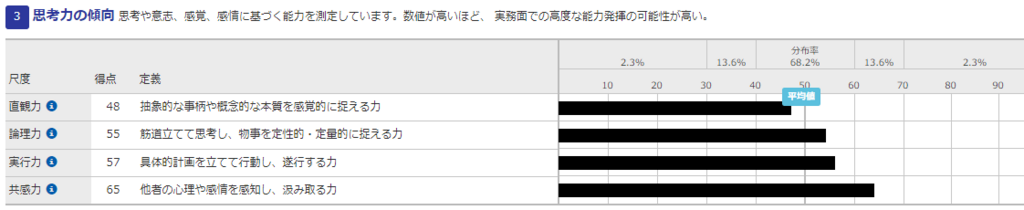 f:id:koya-0263:20180125002911p:plain